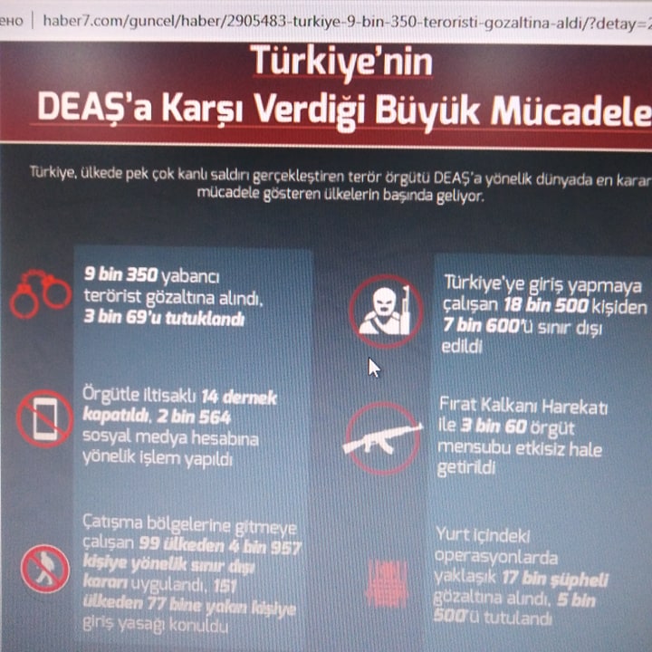 Türkiyə 9 min 350 terrorçunu saxlayıb Türkiyə 9 min 350 terrorçunu saxlayıb