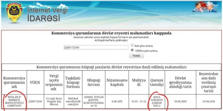 Həbsdəki sabiq icra başçısının daha bir şirkəti üzə çıxdı - Sənəd