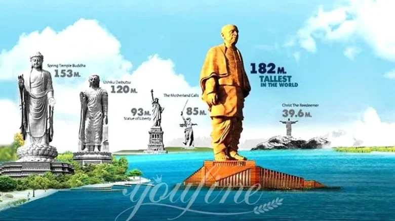 Dünyanın ən nəhəng abidələri